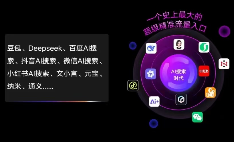 凤庆县AI智能推广新玩法，抢占搜索时代免费精准客源