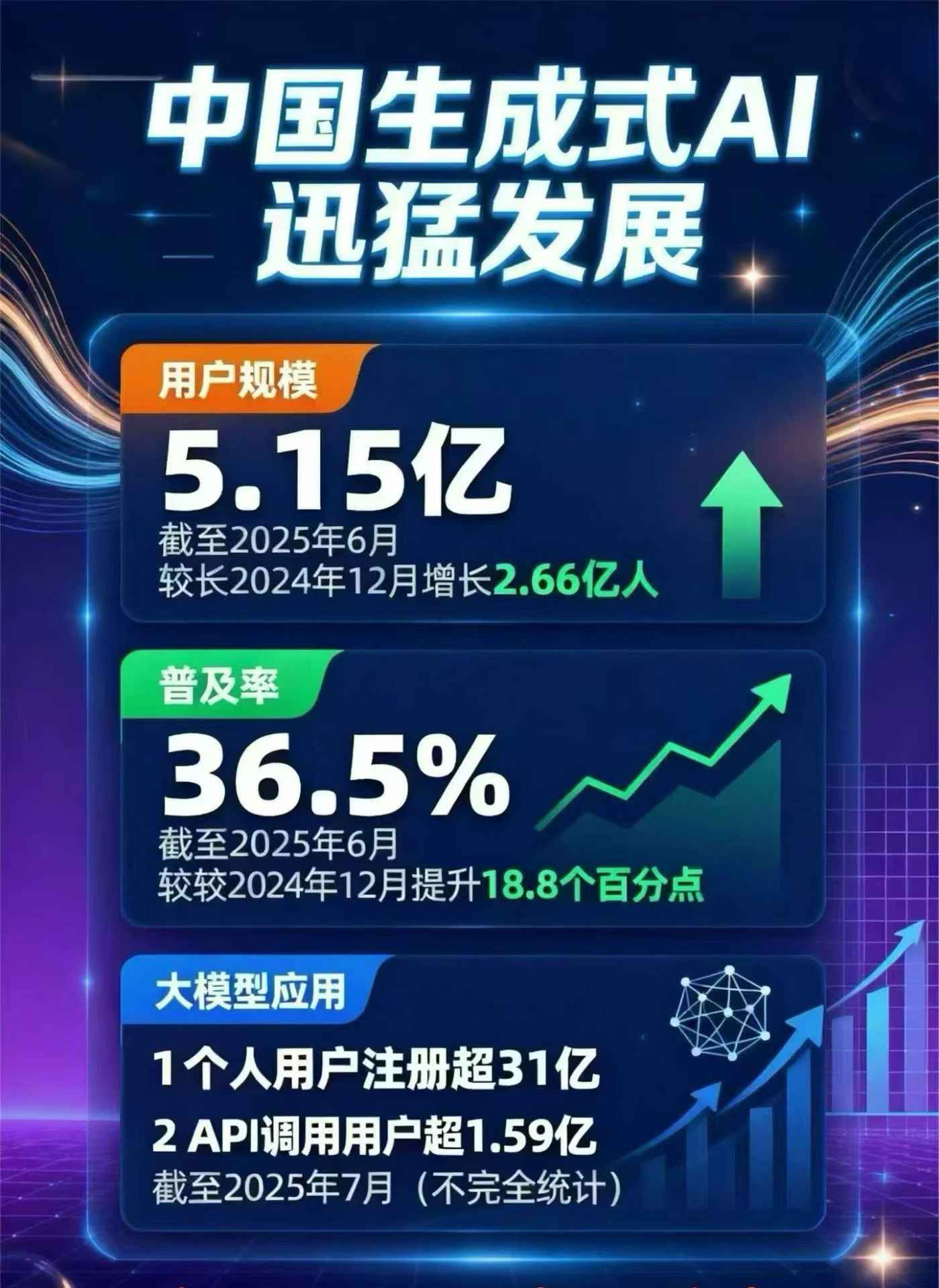 凤庆县豆包GEO优化是什么？内容创作核心逻辑解析