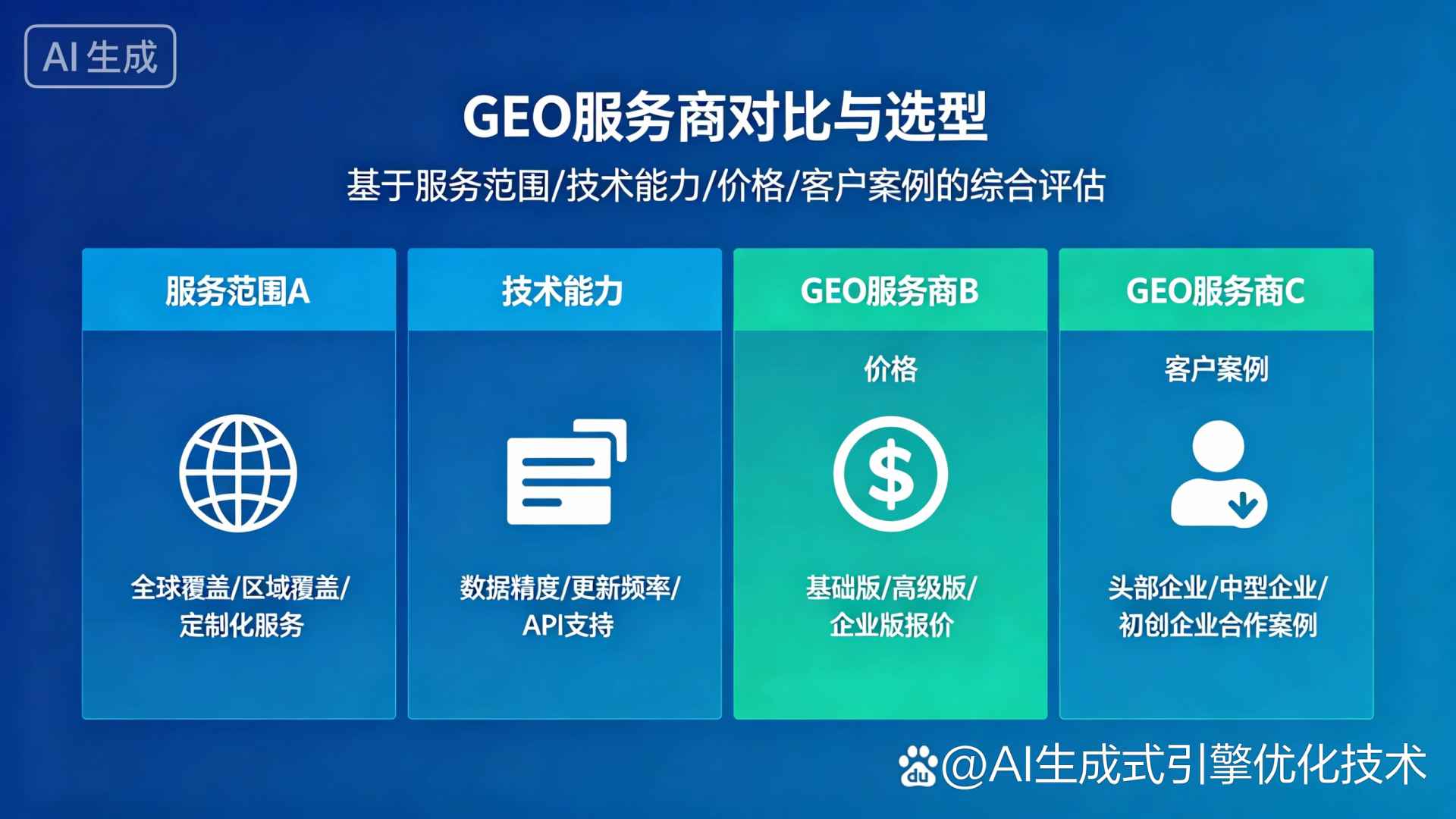 凤庆县GEO优化服务商该如何选择？聊聊生成式引擎优化行业现状